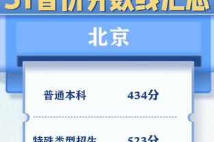 手热！麦克布莱德打满上半场8中5砍最高16分 三分7中4